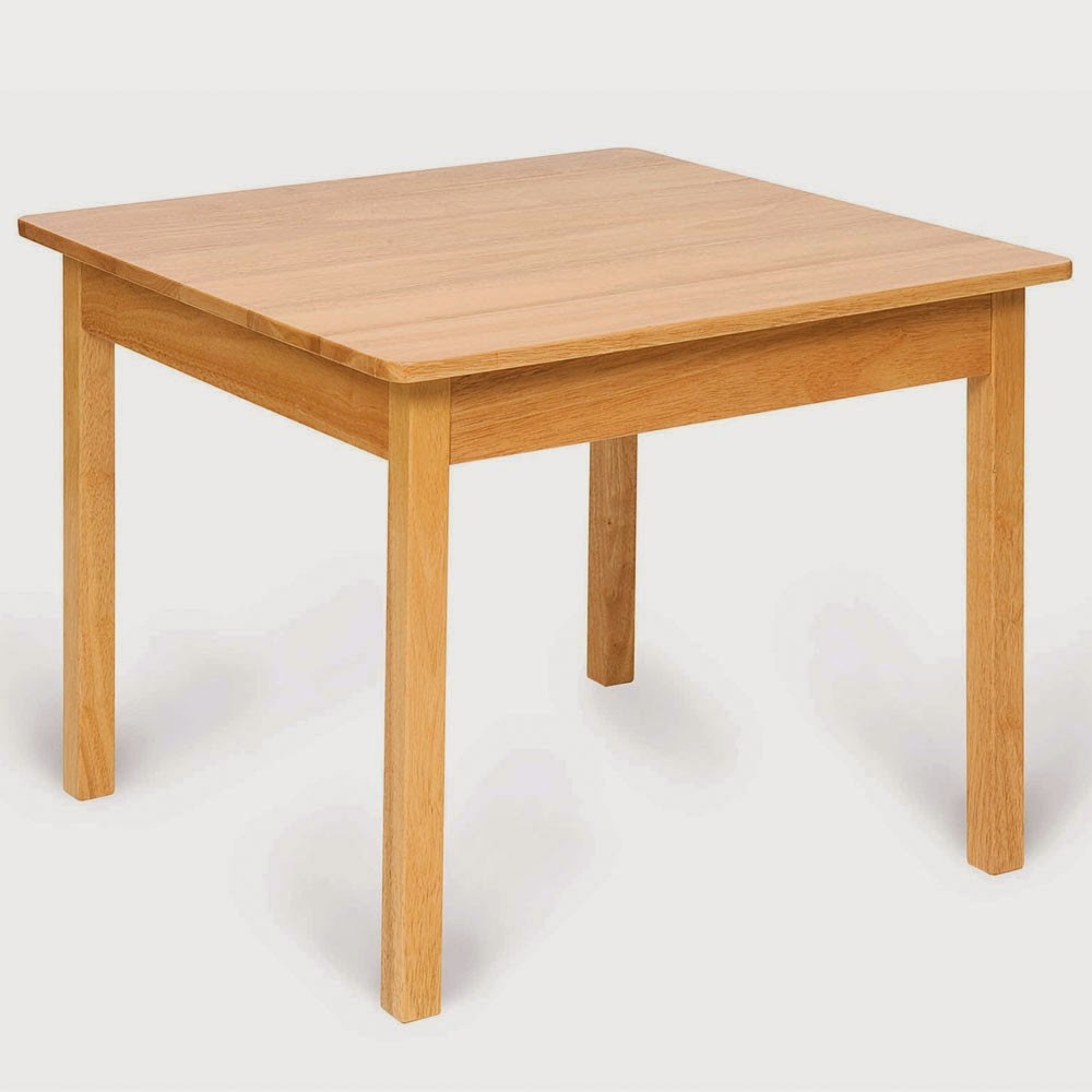 Table 1 From Synthesising The Effects Of Land Use On Natural And