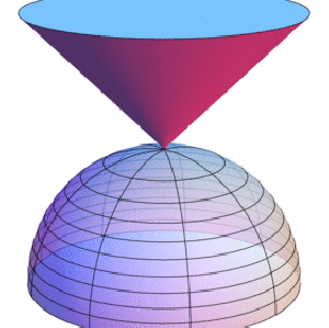 Omtex Classes A Cone And A Hemisphere Have Equal Bases And Volumes