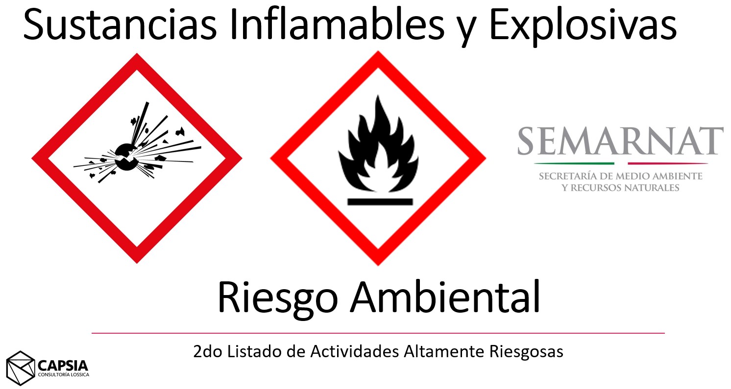 Segundo Listado De Actividades Altamente Riesgosas Descargar Gratis