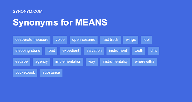 Means Of Bacterial Wilt Incidence Of Potato Clones And Cultivars
