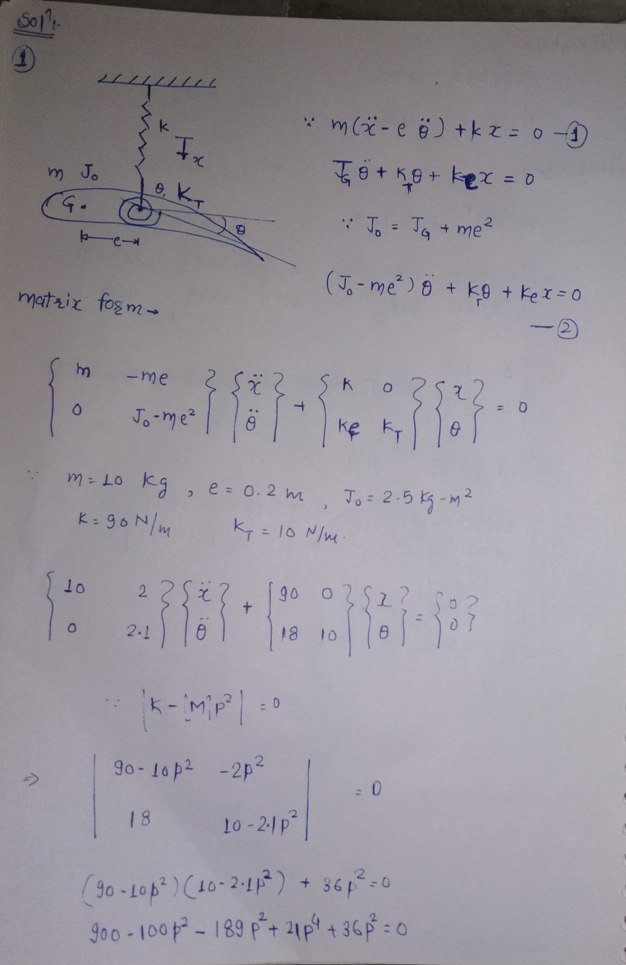 Solved An Airfoil Is Tested In A Subsonic Wind Tunnel The Lift Is