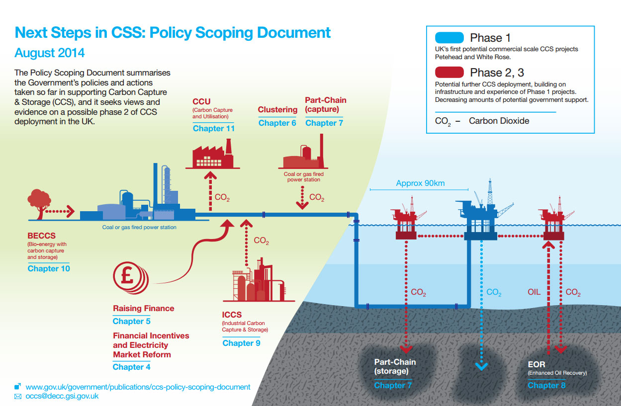 Ccs Central 2 Online Parent Provider Portal