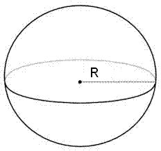 In Which Sphere Would You Find Groundwater