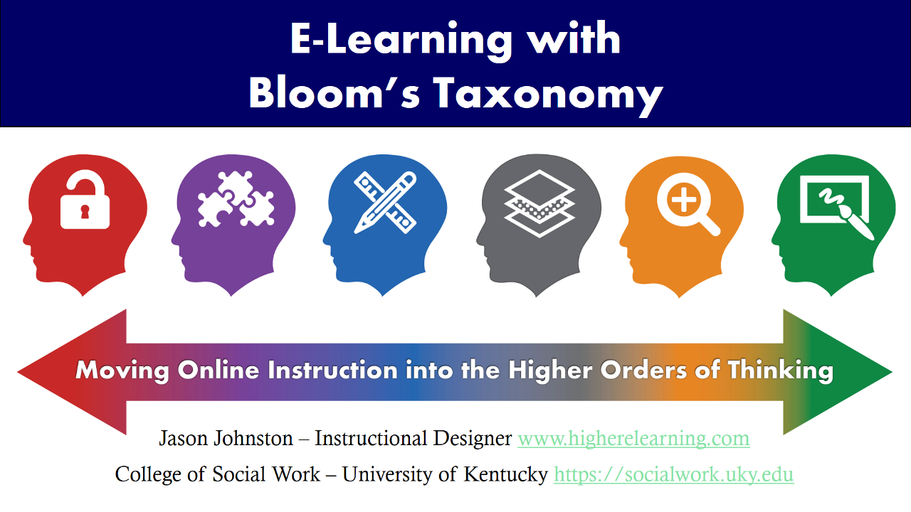 Effective Learning With Bloom S Taxonomy Gitconnected