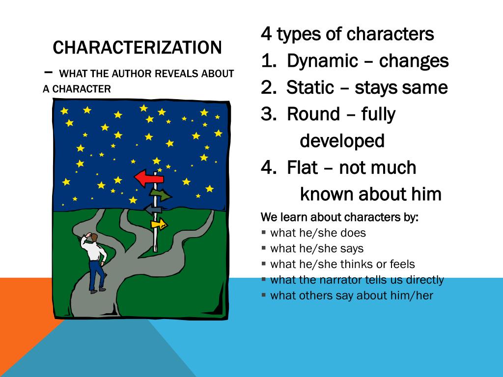 Characterization Of Dna Peptide Conjugates And Composite Nucleic Acid