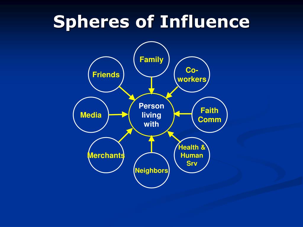 The Influence Of The Structural Parameters Of Nanoporous Alumina