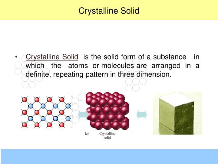 Crystalline Structure Of Aluminium