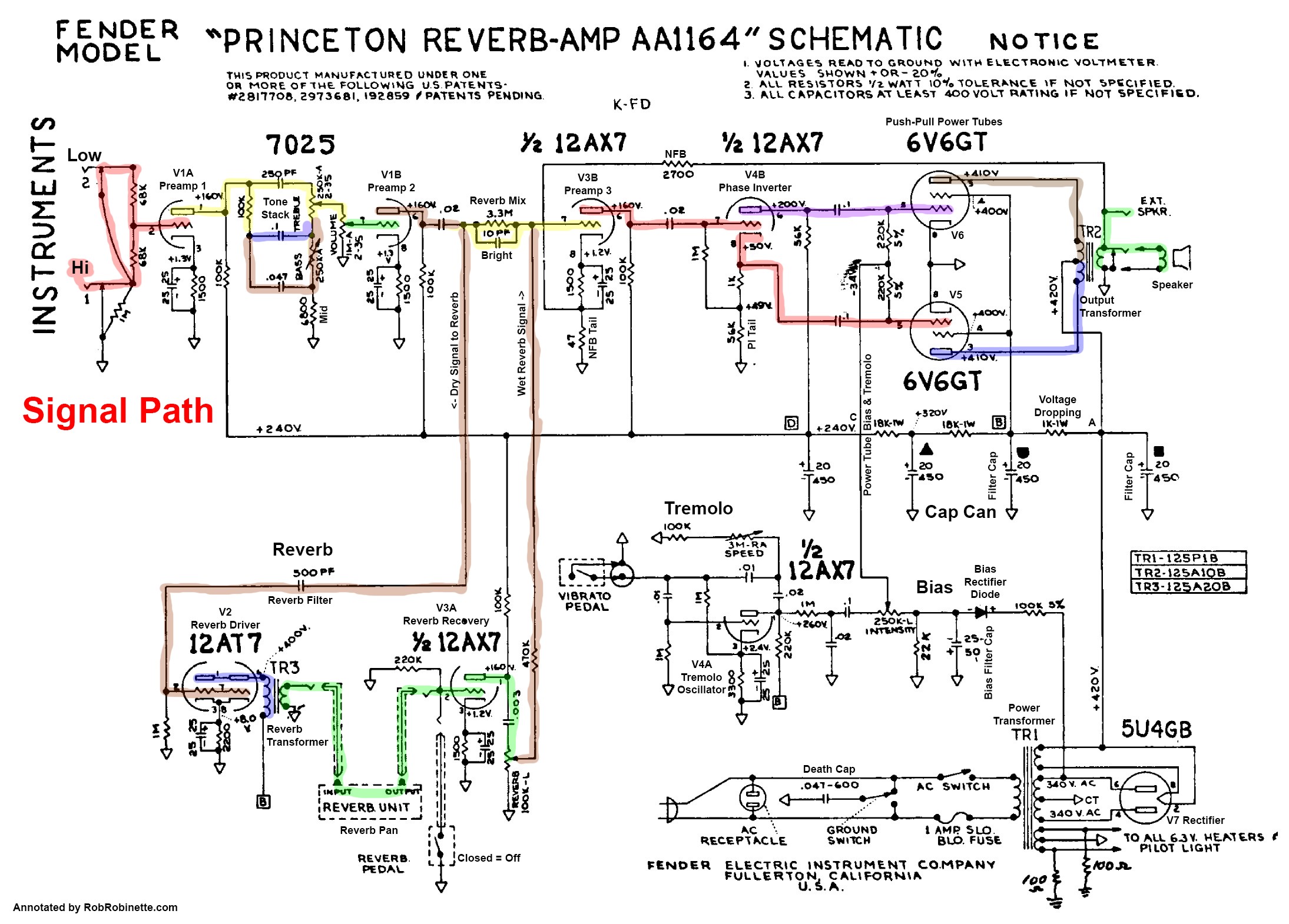 Schematic Diagram Showing The Atmosphere Sea Ice Ocean Interaction