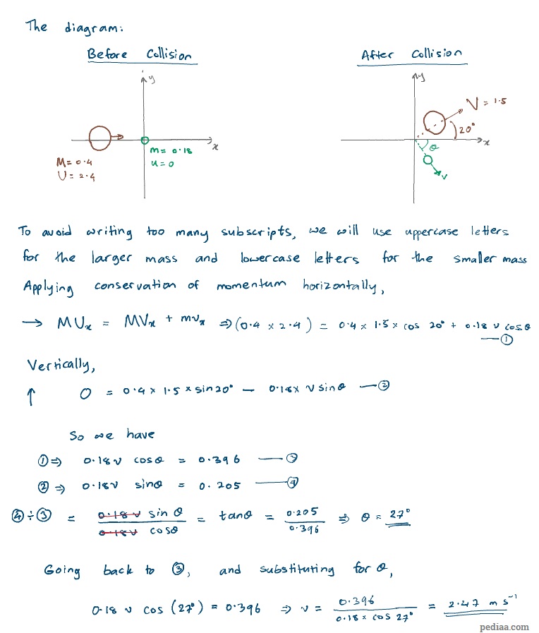Solved Solve The Problems About Momentum Impulse The Center Of Mass
