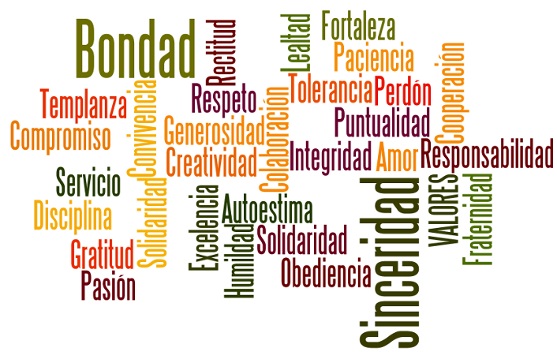 Valores Que Son Tipos Y Ejemplos