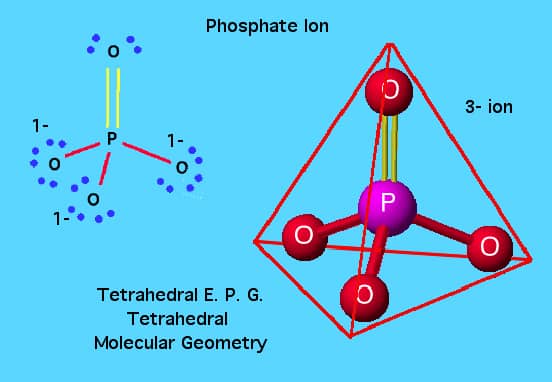 Phosphate