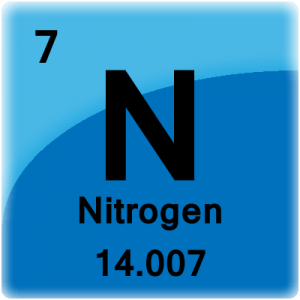 2 Nitrogen Dioxide Undergoes Photodissociation To Chegg Com