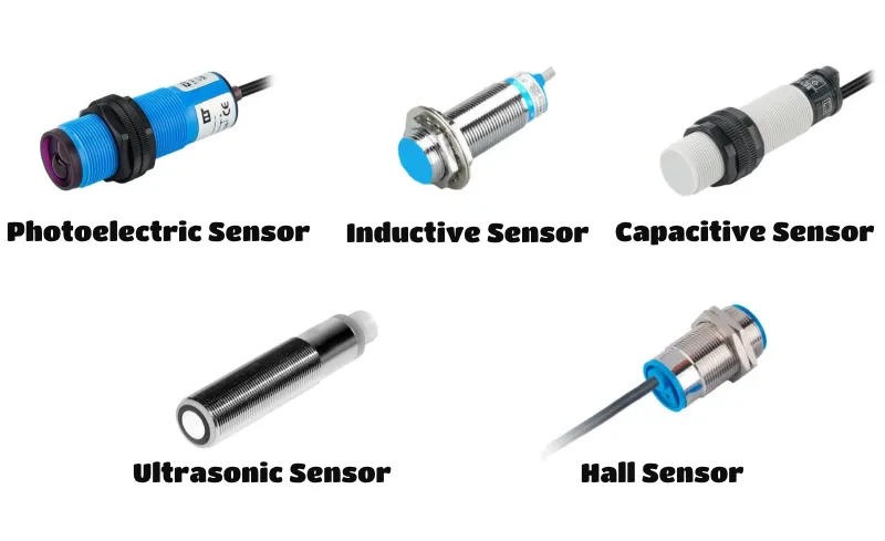 Sensors Free Full Text Activity Recognition Using Wearable