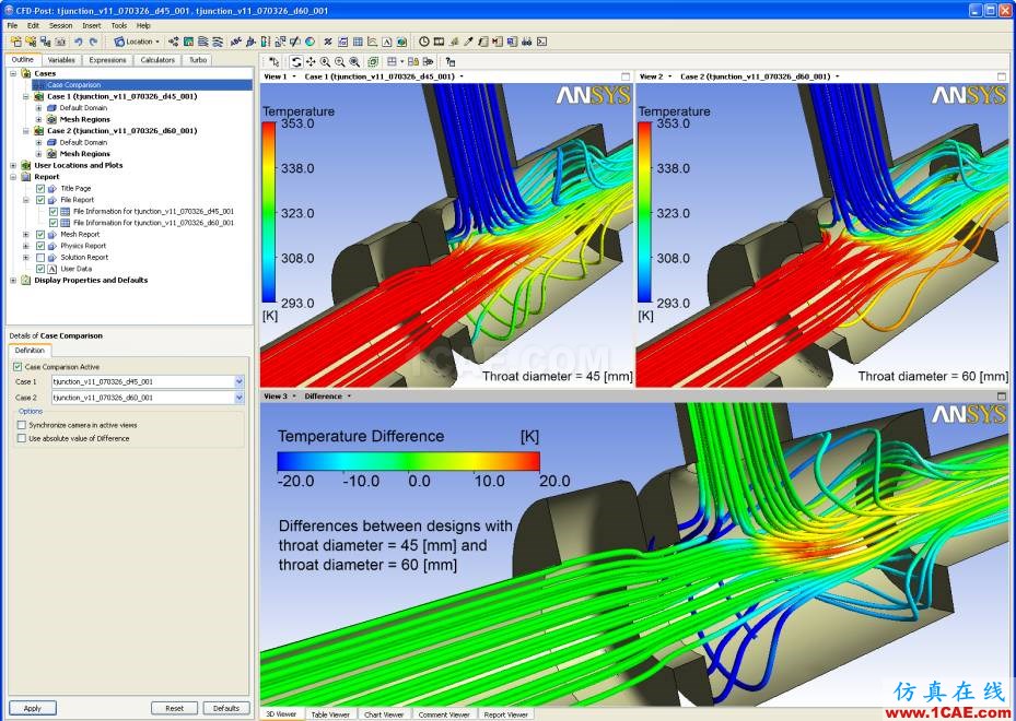 Fluent Ui Detailslist React