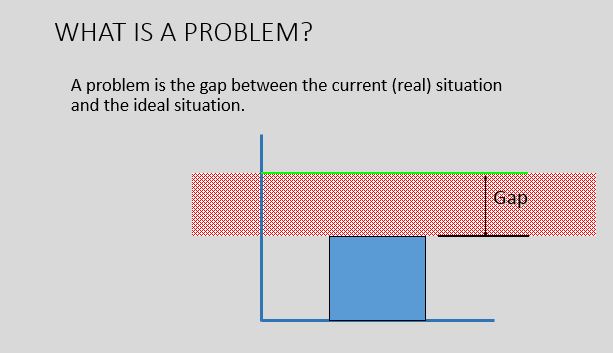 Problem Based And Project Based