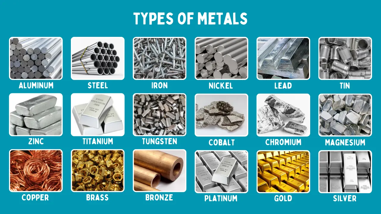 Metals Research Images Ptfe