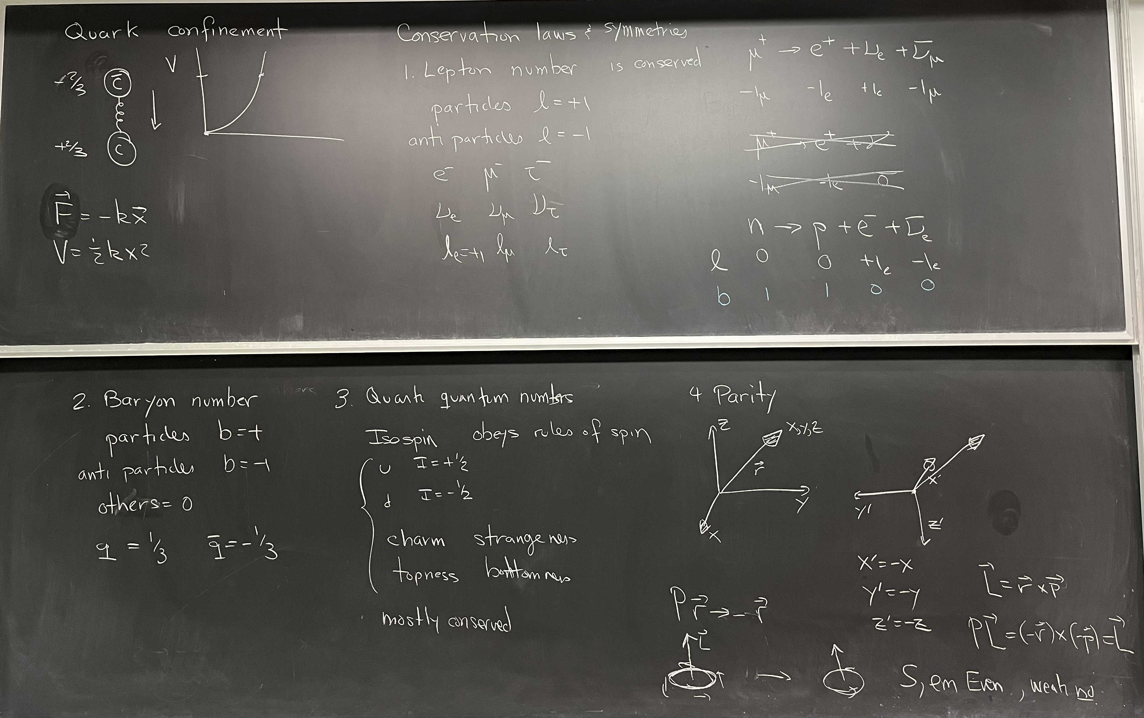 Elementarymodernphysics Ppt