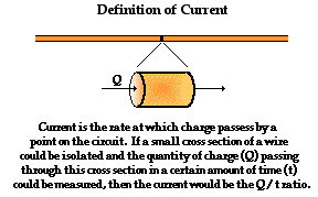 Current Events On Fox