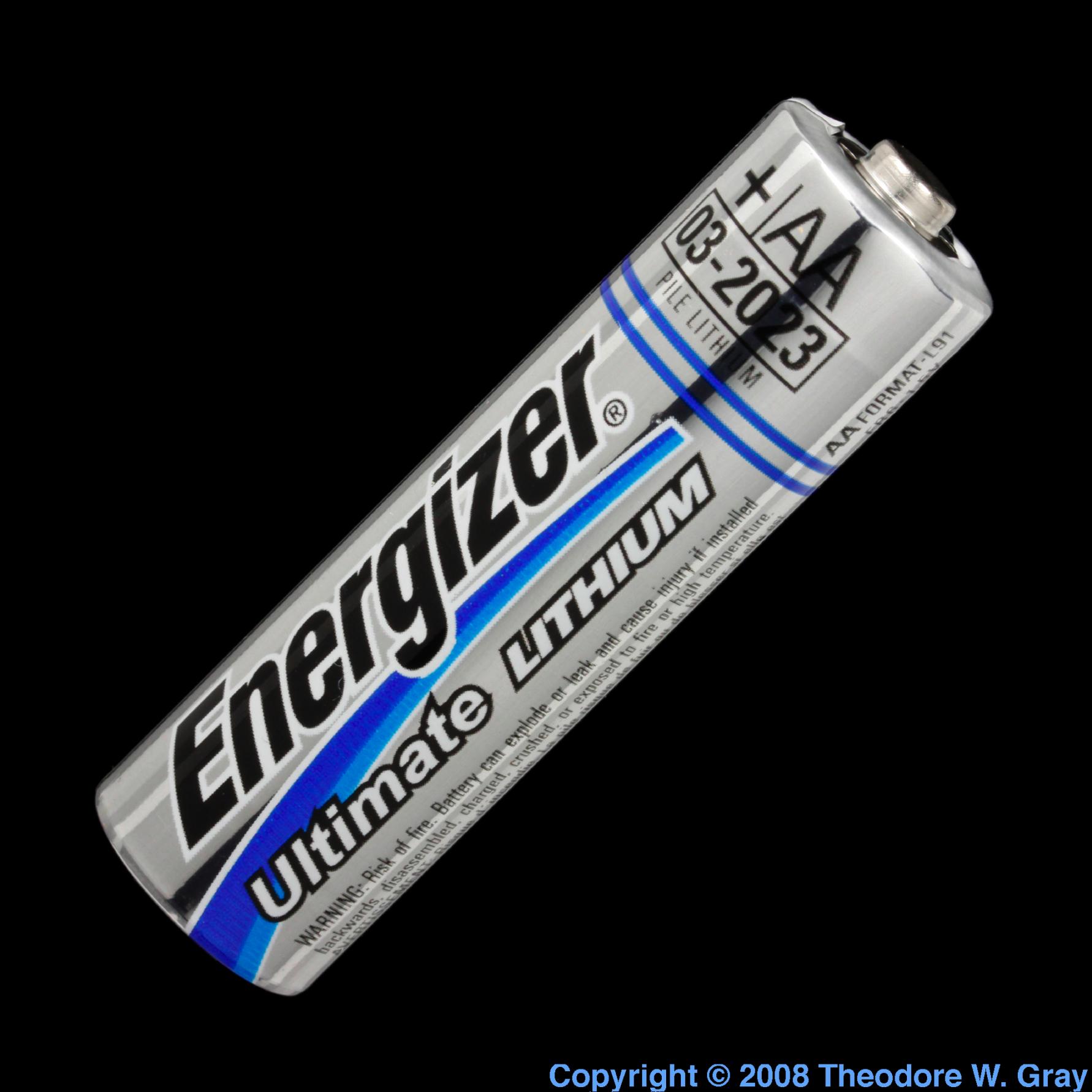 About Lithium Assignment Point