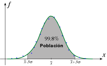 Normal Ecg Graph Images