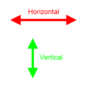 Comparison Of A Vertical And B Horizontal Displacements Estimated
