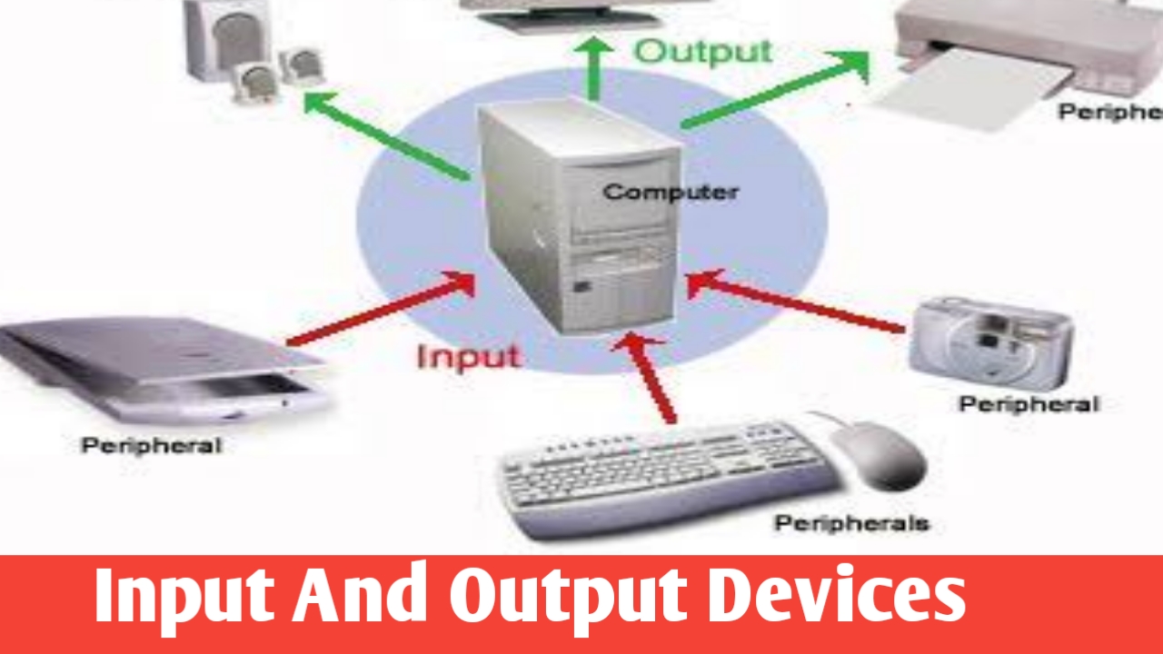 Input Devices Of Computer Examples