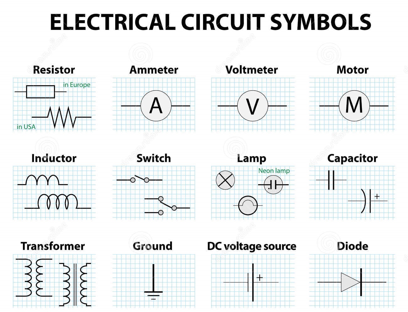 schematic diagrams