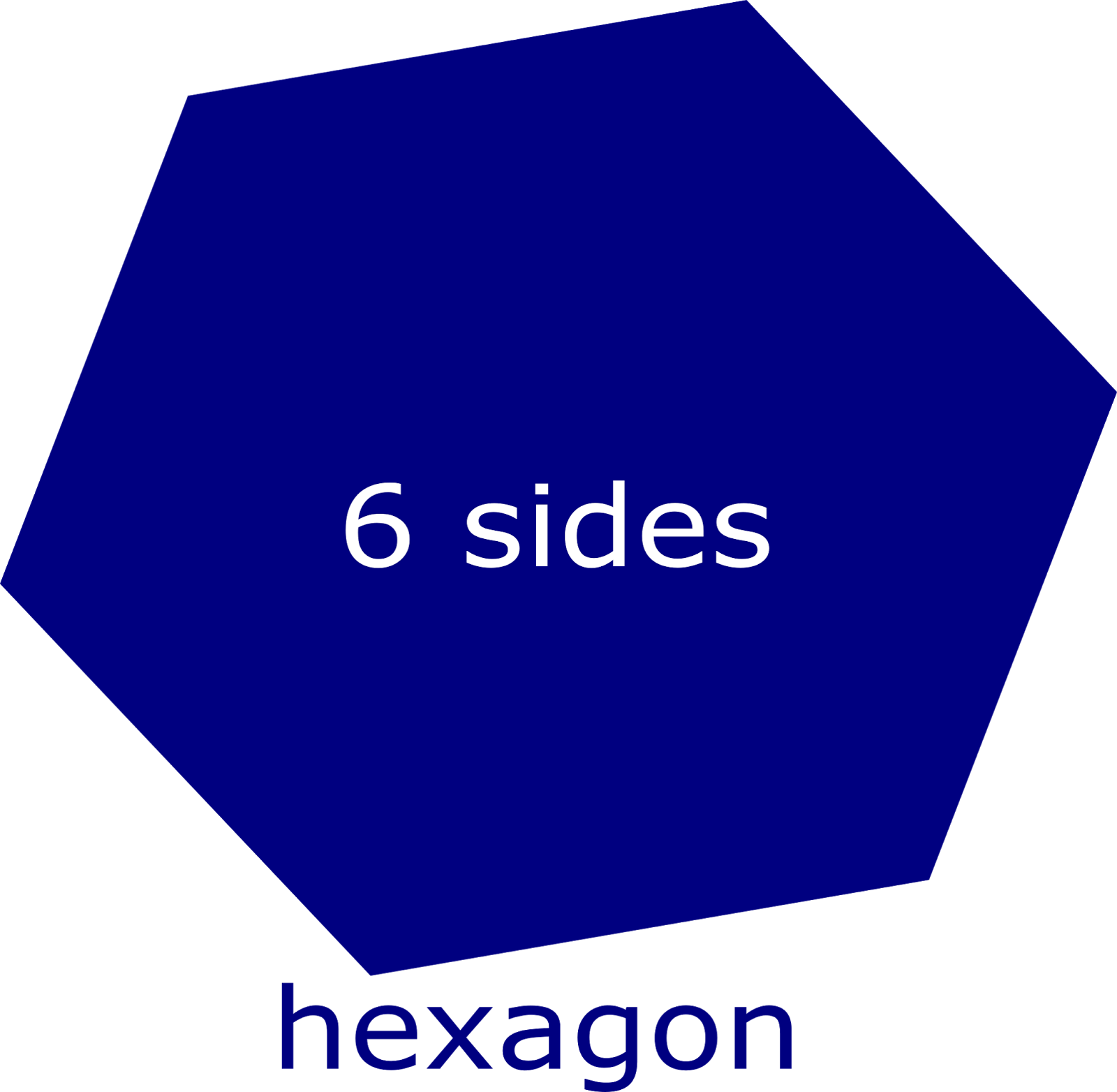 Polygon What Is A Polygon Shape Types Formulas And Examples