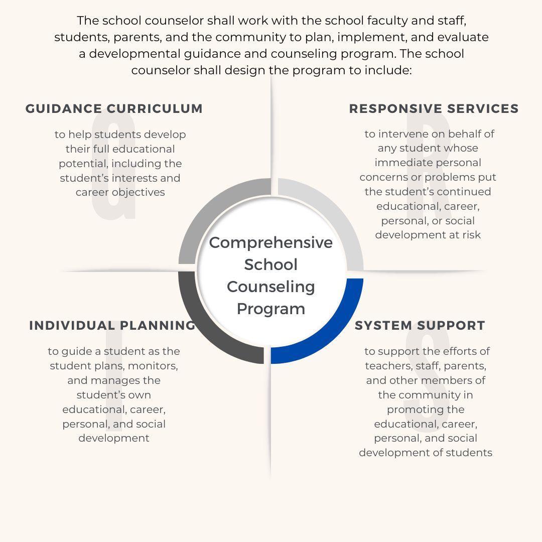 Comprehensive Study Guide On Microbiology Course Details And Course Hero