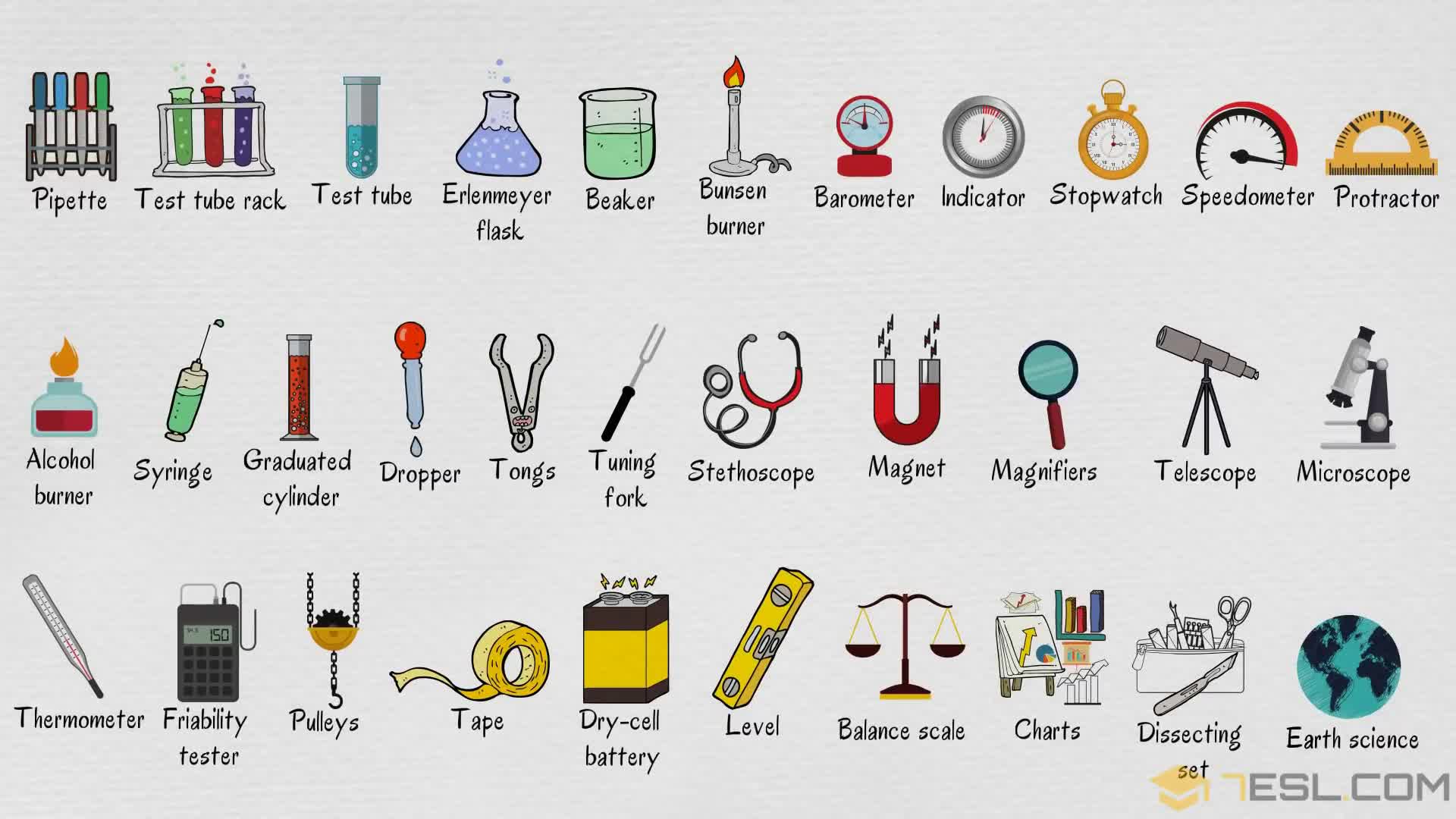 science lab equipment