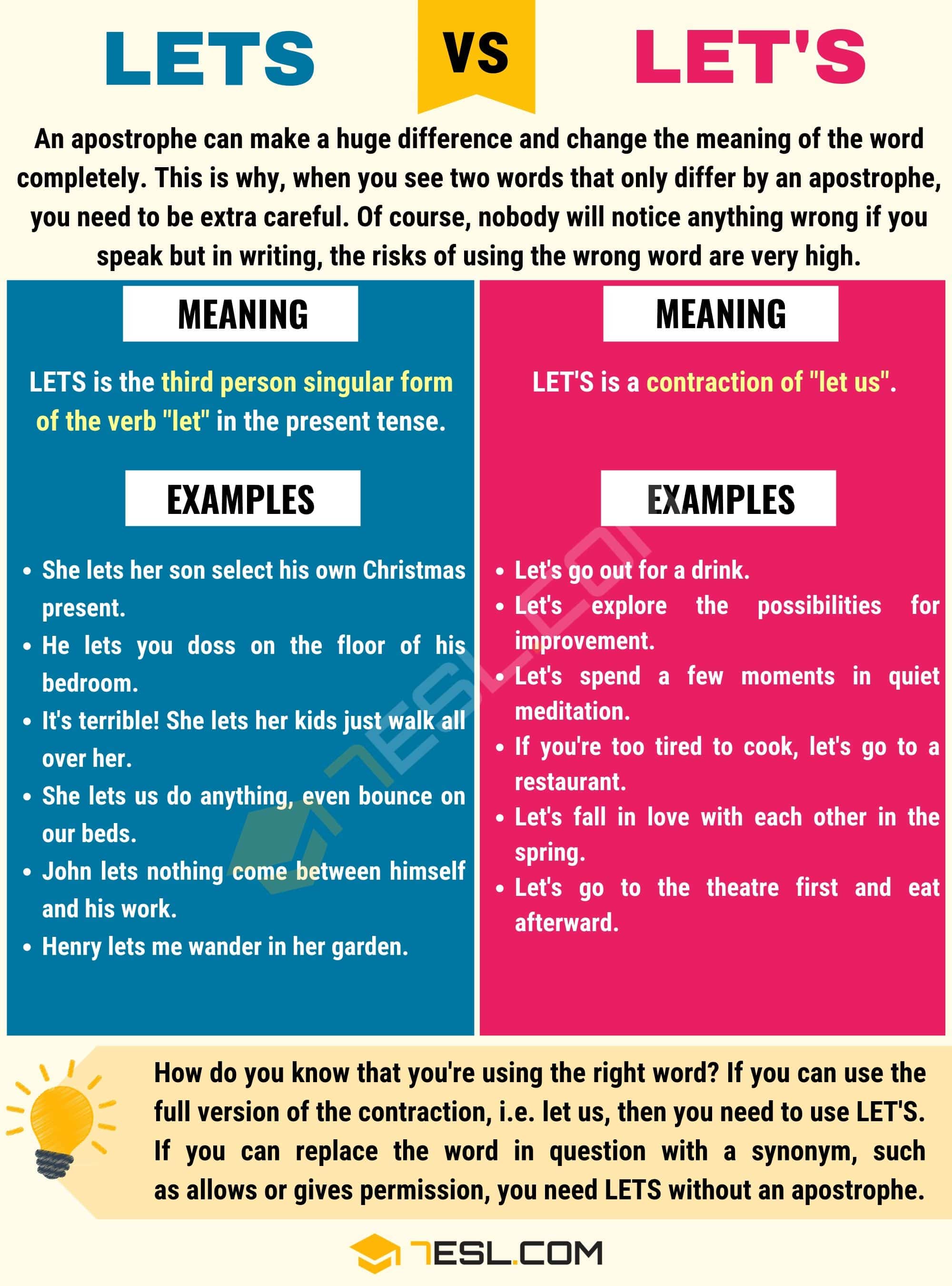 2 28 Let Iln Denote The Nth Central Moment Of Random Variable X Two