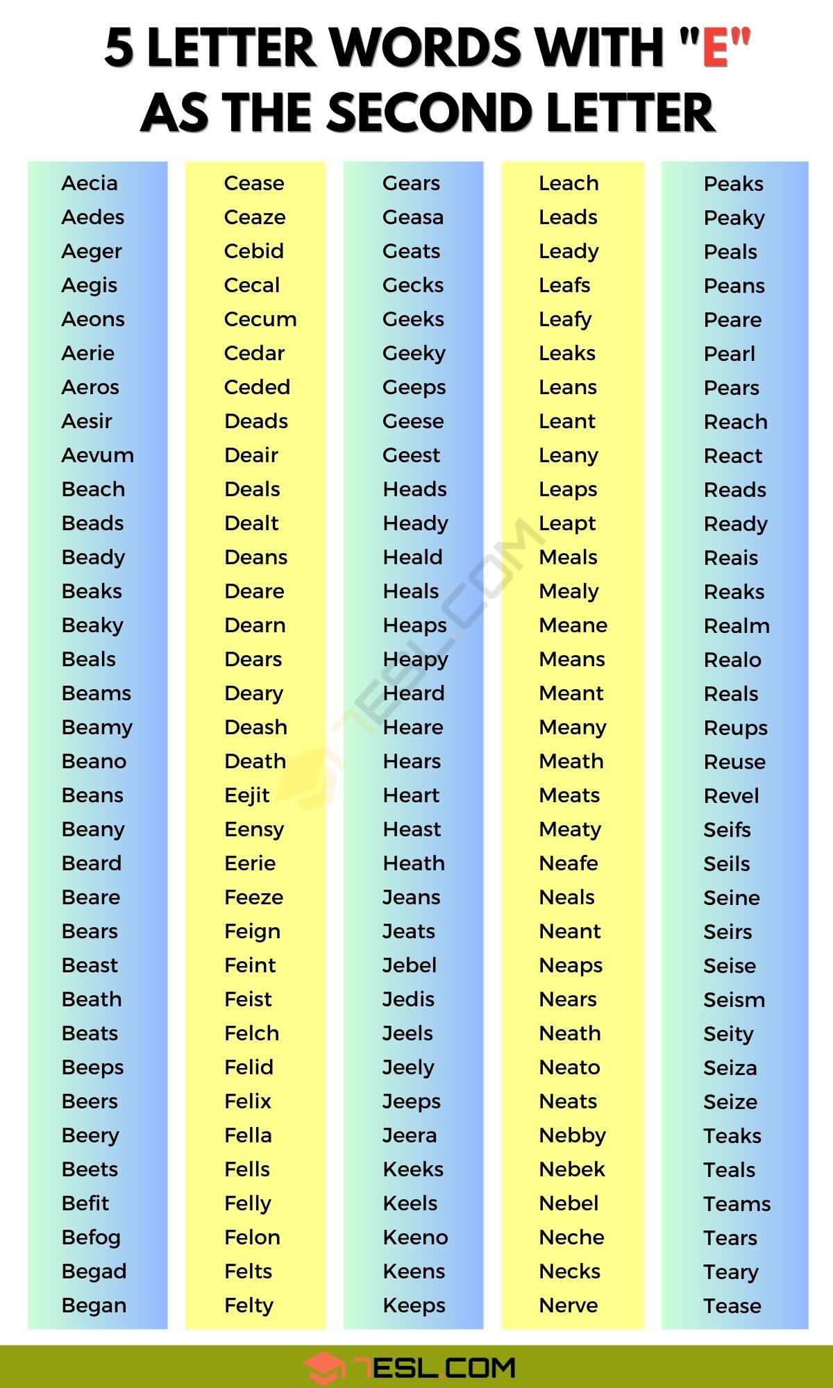 E Book Basicos Para Iniciar Tu Negocio De Velas Artesanales Florencia