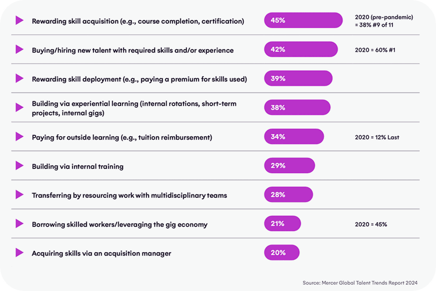 What Is An Employer Of Record A Complete Guide For Global Employers