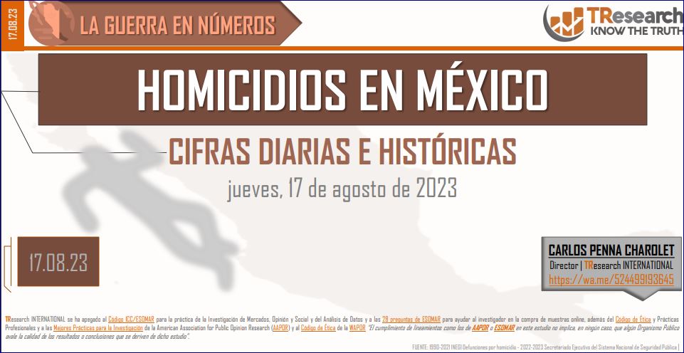 Analisis De Columna De Opinion La Nueva Guerra En Heraldodemexico Com Mx