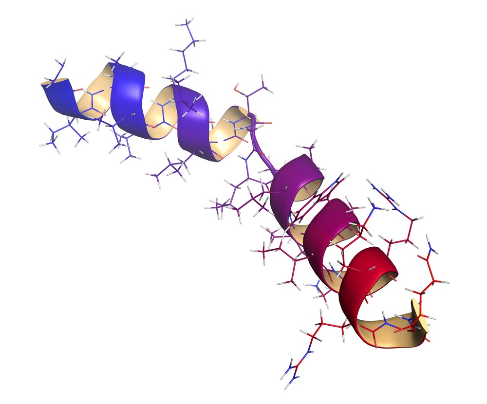 Peptide Mapping Pptx Chemistry Science
