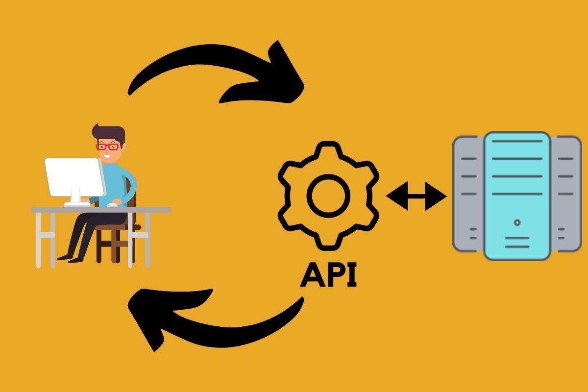 Api Authentication Laravel