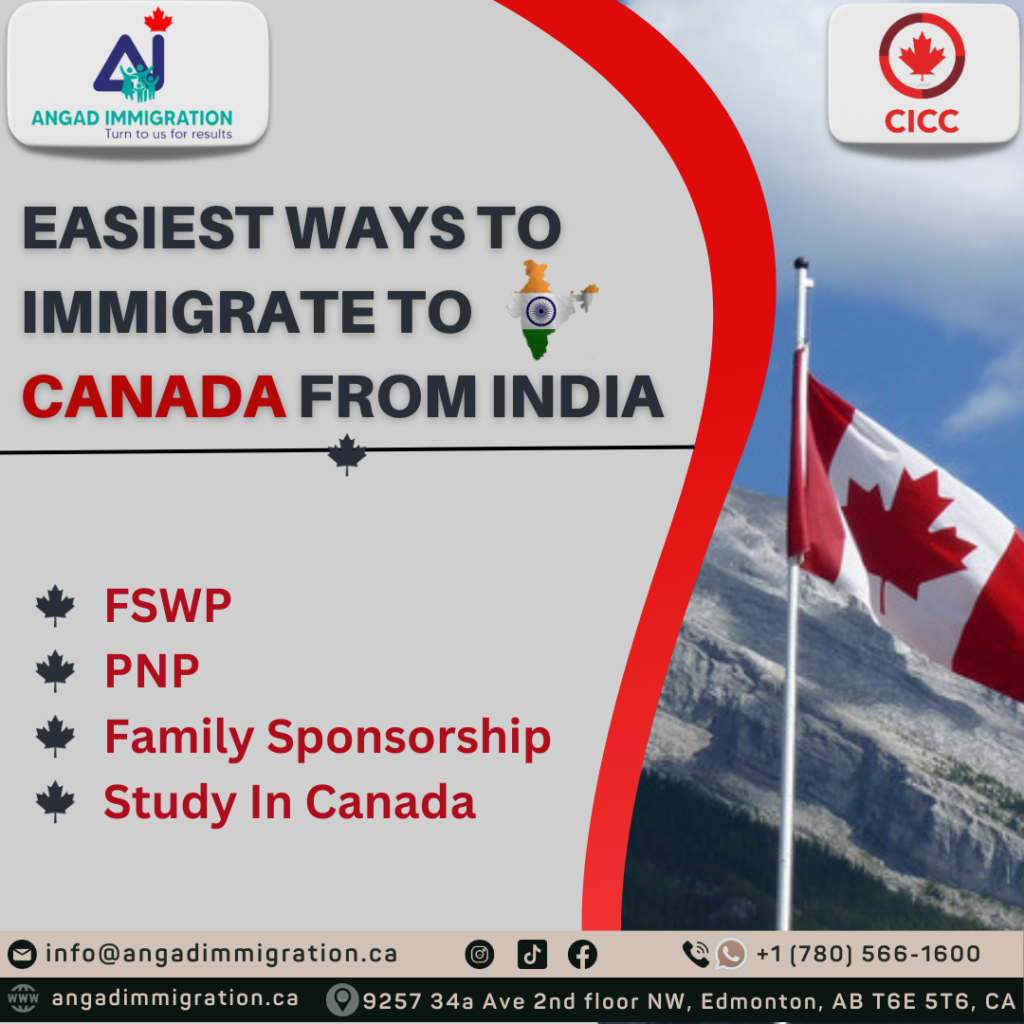 How To Immigrate To Canada From Nigeria With Canadian Visa Expert