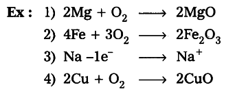 Aerobic Oxidation