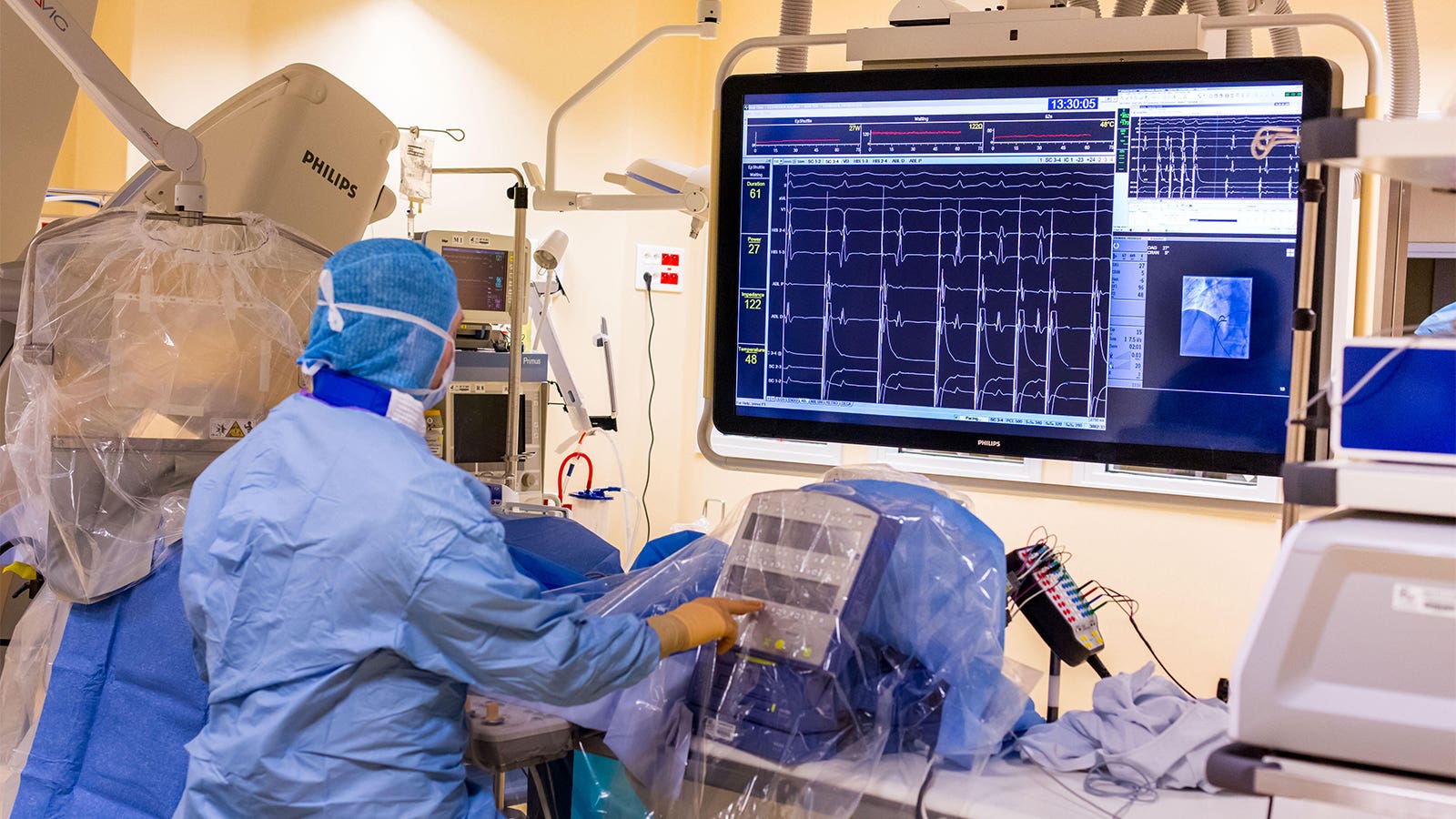 Ablation Experiments Results