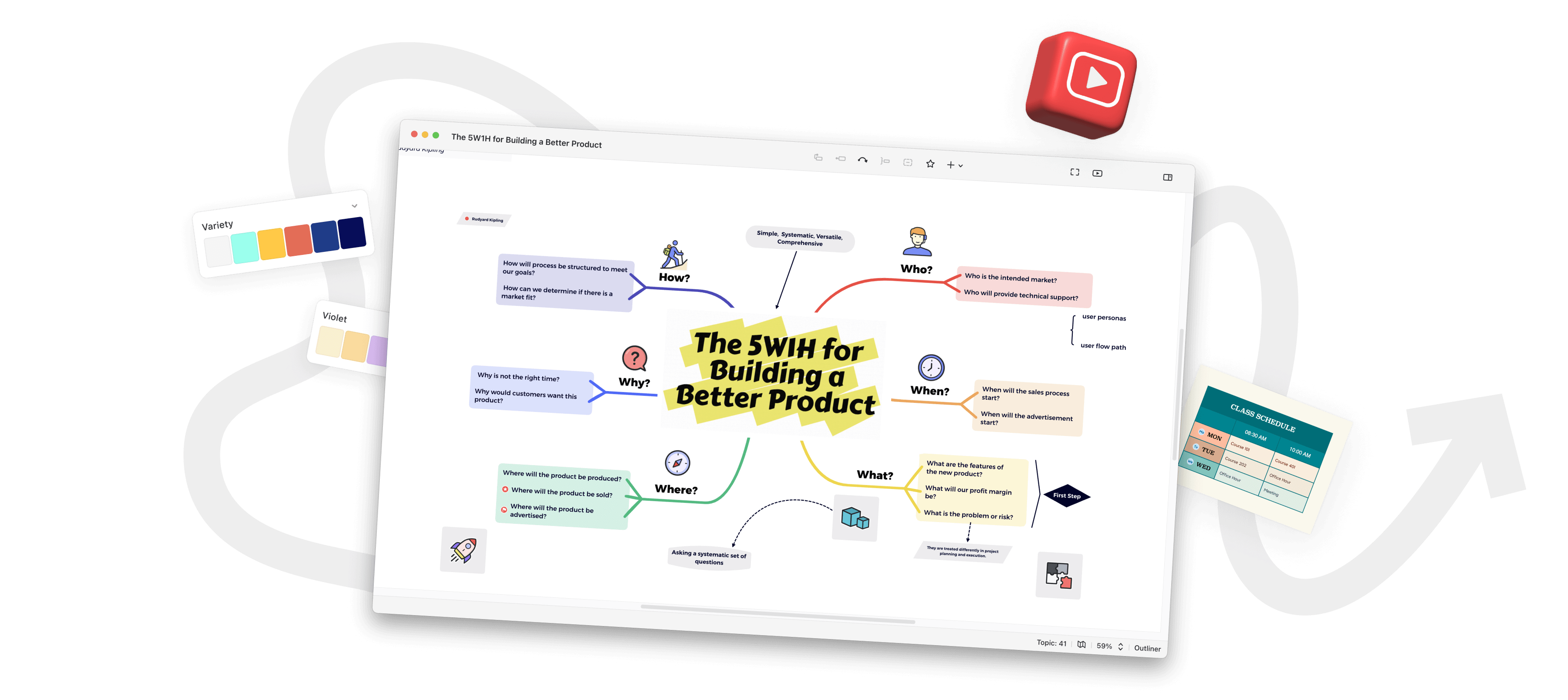 Tagesplanung Xmind Mind Mapping App