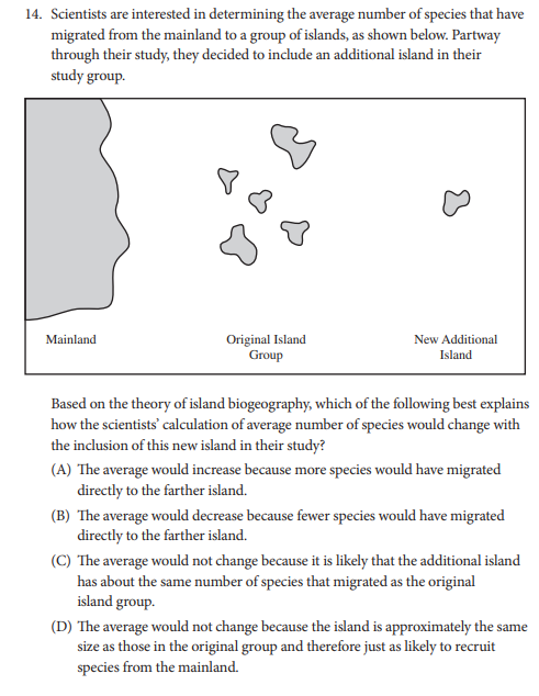 Cracking The Ap Environmental Science Exam By Princeton Review