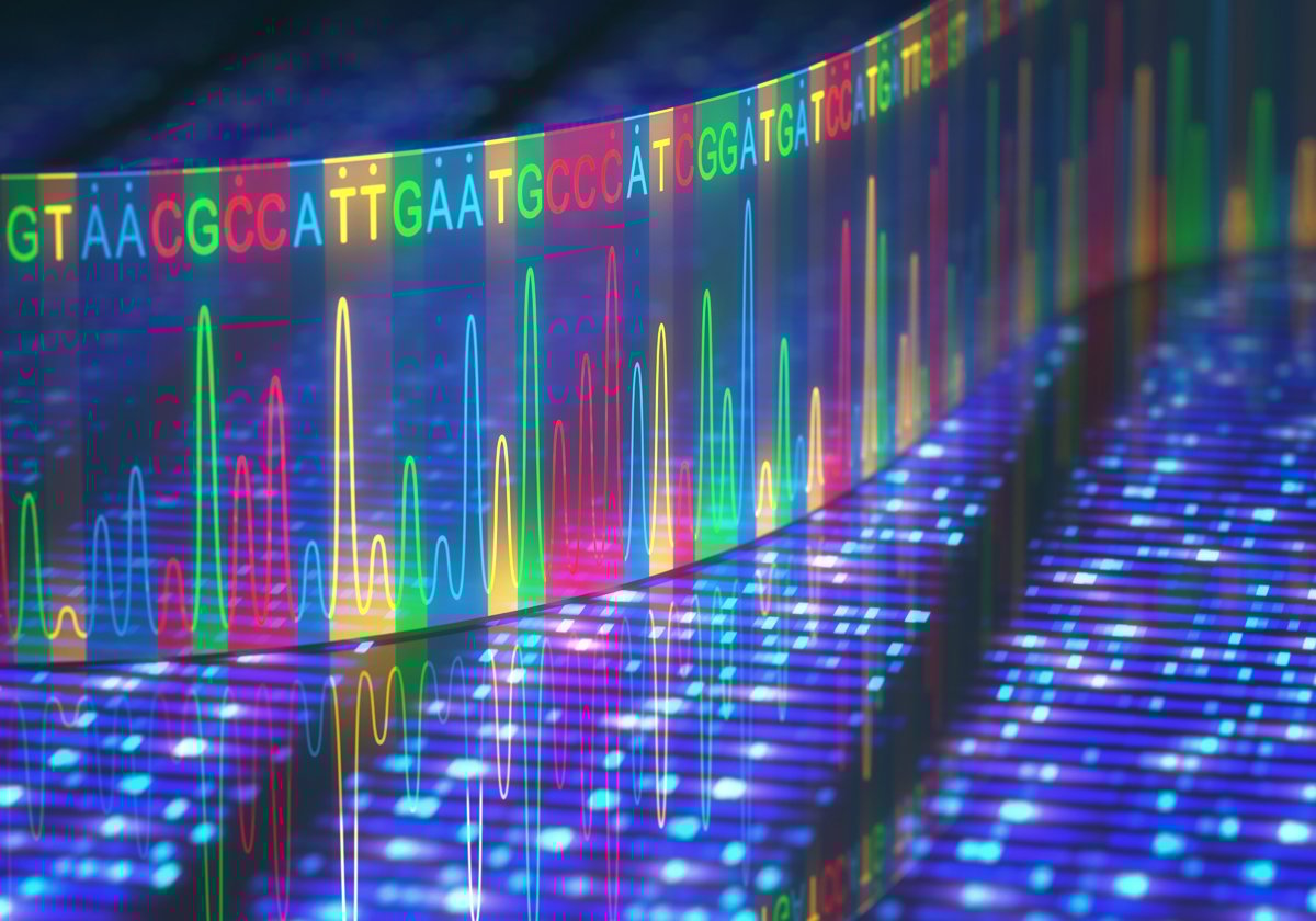 Next Generation Sequencing Review