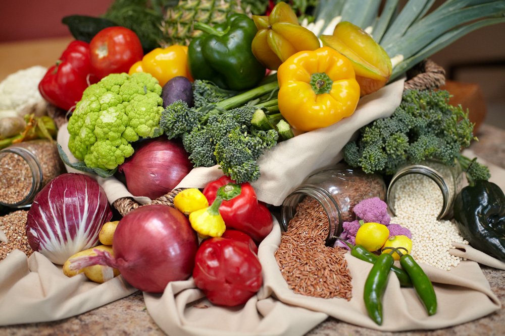 Food Web Structures Discussed In The Text A The Minimum Model