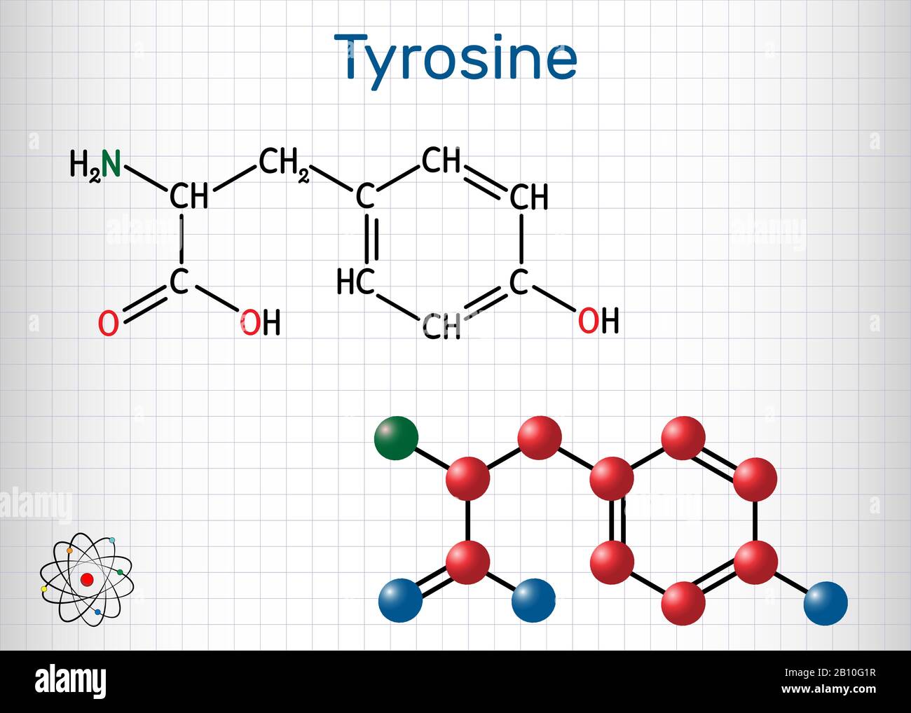 Tyrosine Nitration Of The Identified Proteins A Immunocomplexes