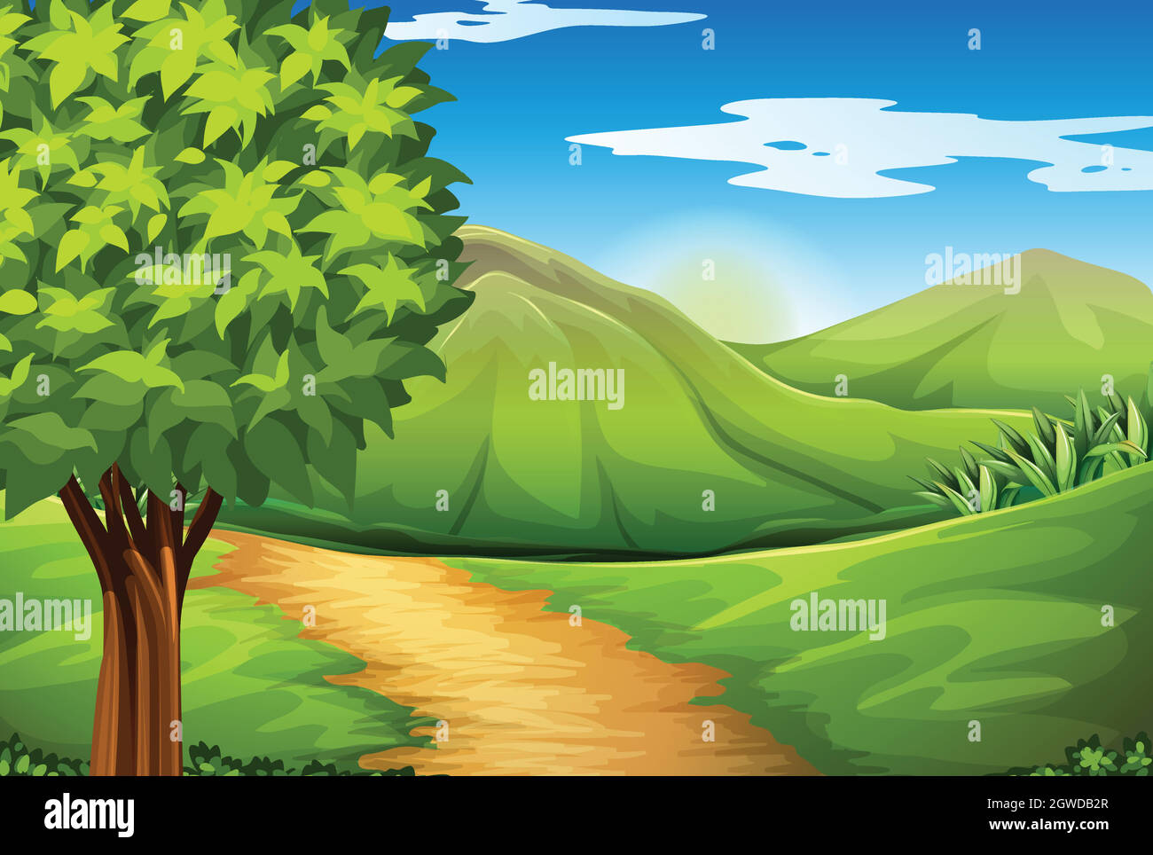 Land For Sale Googong