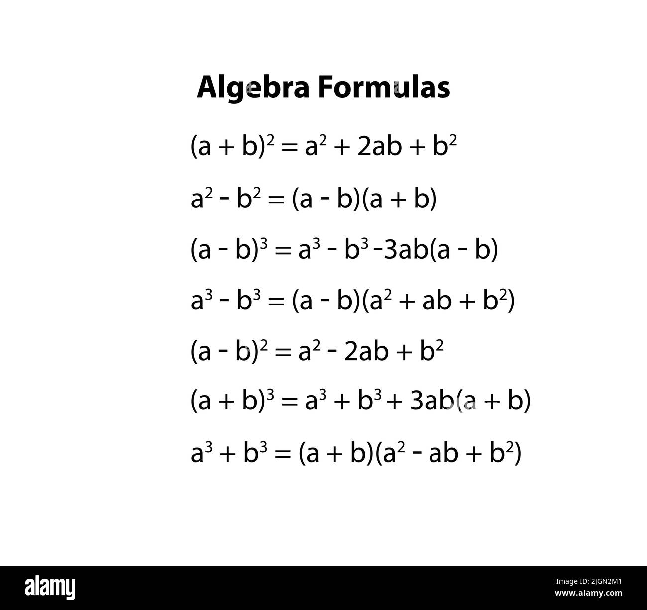 Algebra Que Es Historia Ramas Usos Y Expresiones Algebraicas