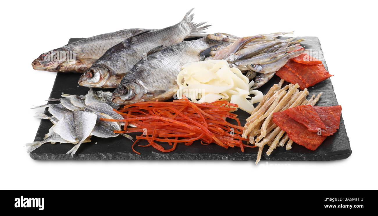 What Are The Different Types Of Ai And Their Uses