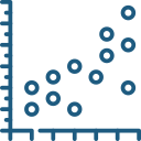 Scatter Plot Graph Maker With Equation