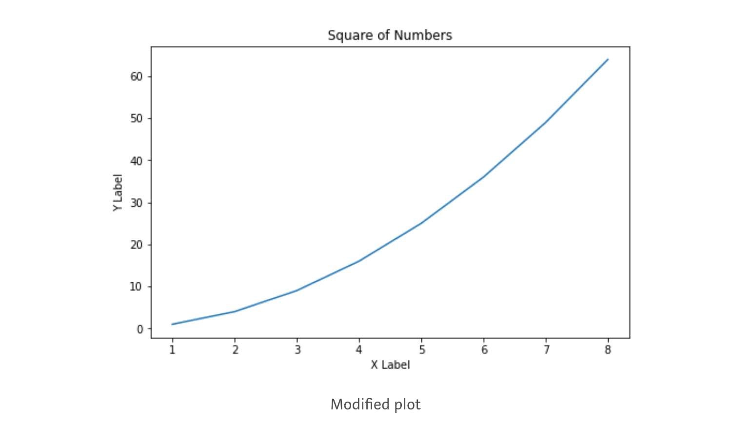 Matplotlib Colorbar Scatter Plot Solutions Guide