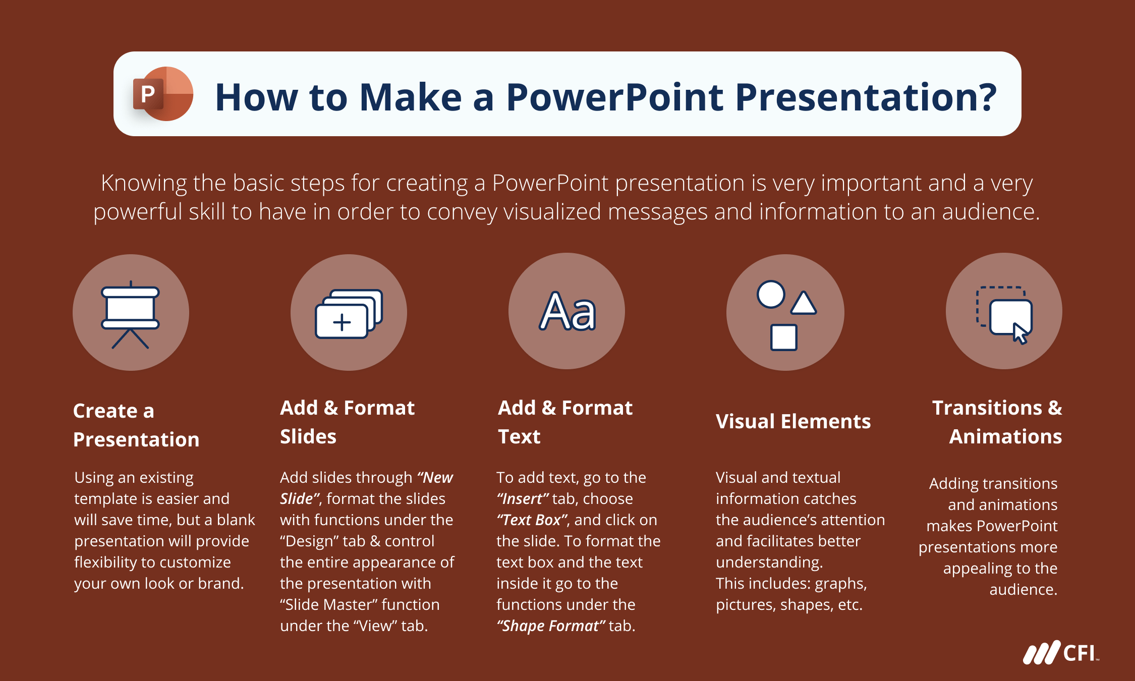 Simple Presentation Topics